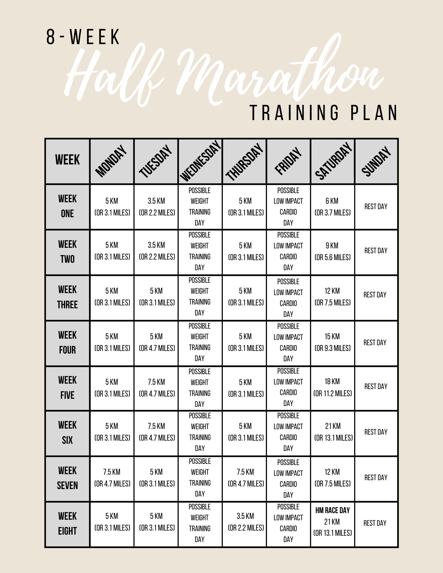 Half Marathon Training Plans For Beginners