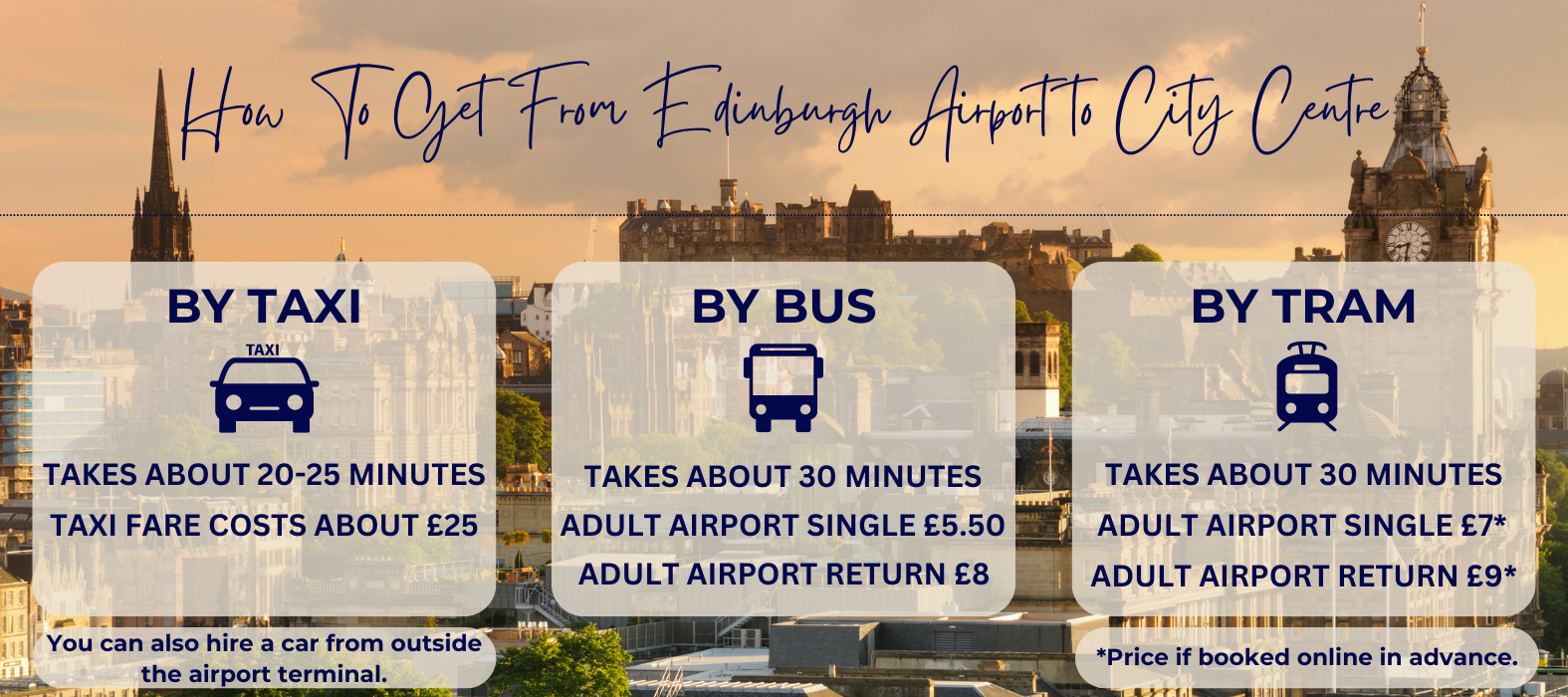 How To Get From Edinburgh Airport To City Centre