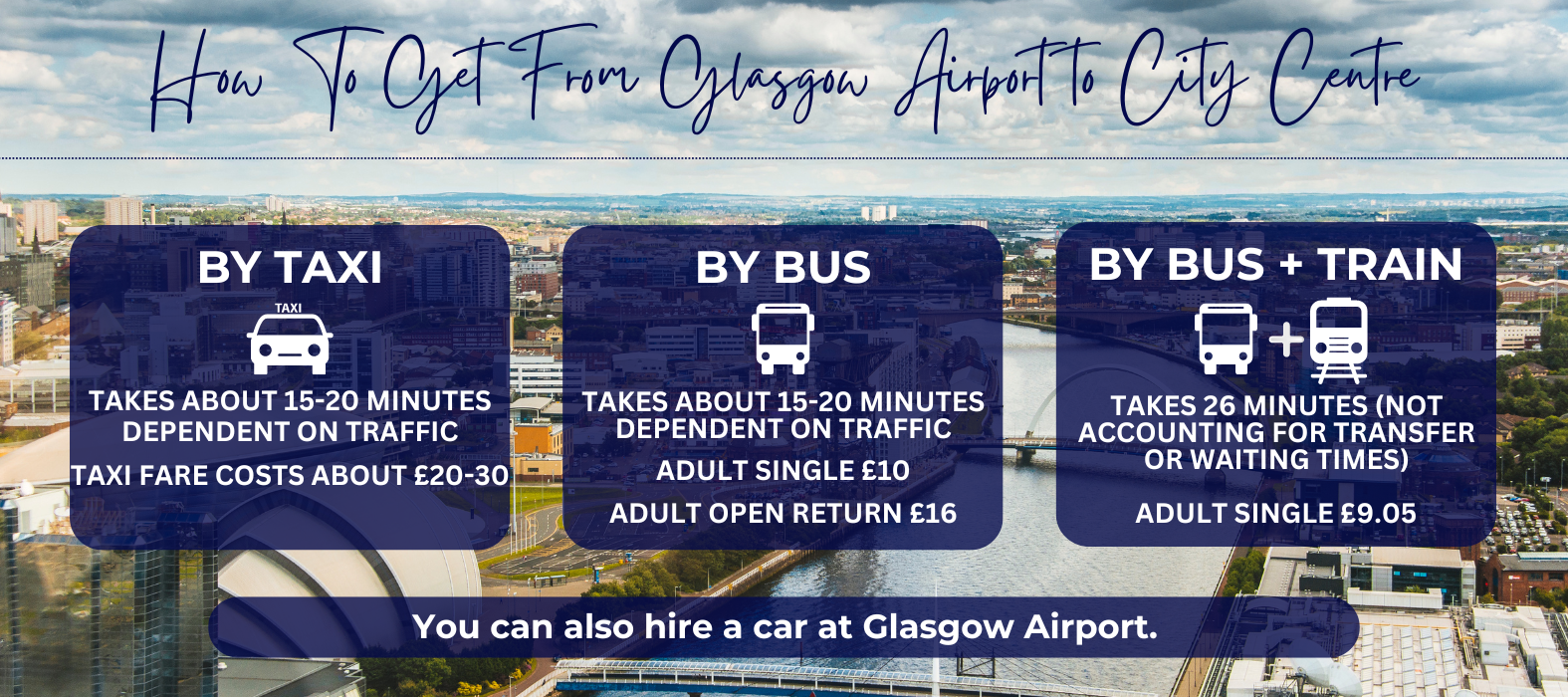 How To Get From Glasgow Airport To City Centre Overview